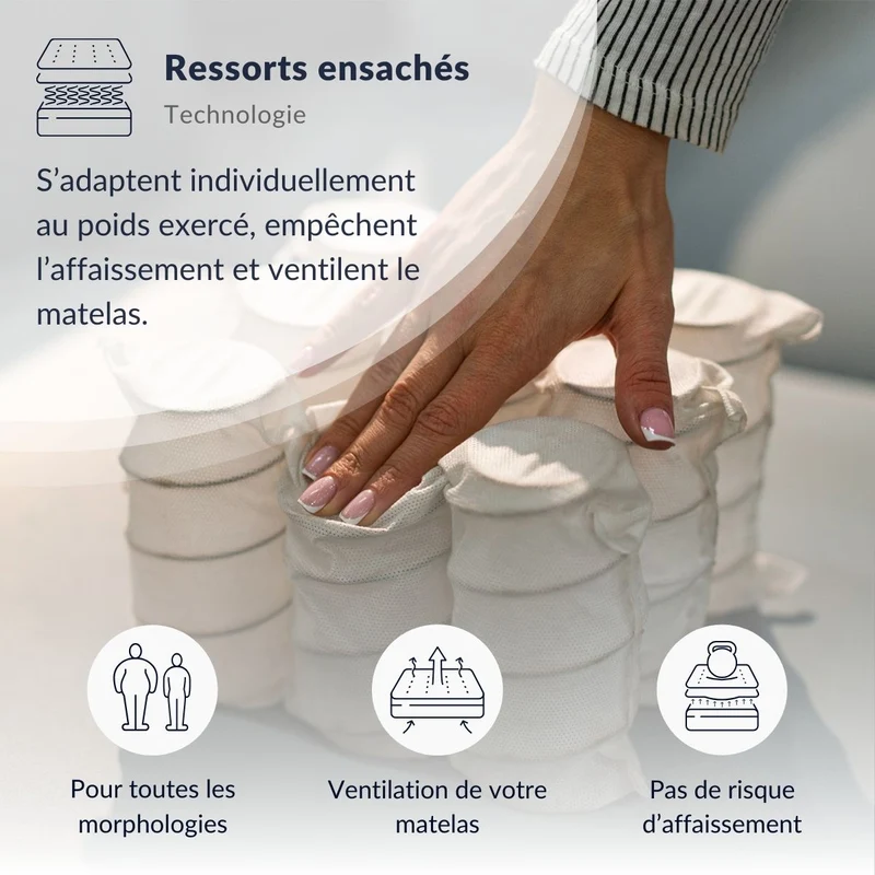 Matelas Fontainebleau - Ressorts ensachés + mémoire de forme - Moelleux puis ferme - 25 cm d'épaisseur