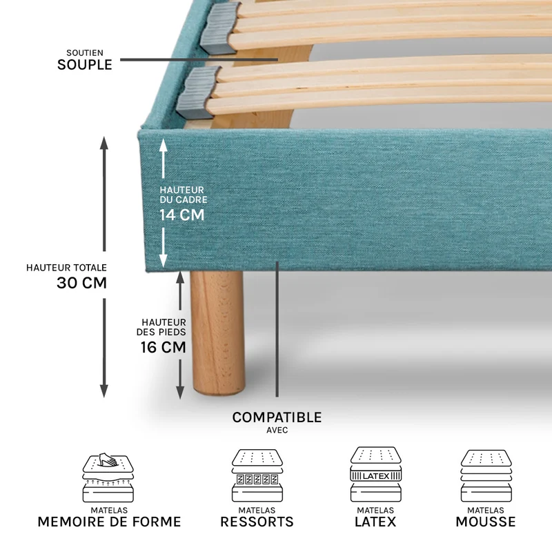 Sommier à lattes Tissu Lumière - Tri-lattes - Livré en kit