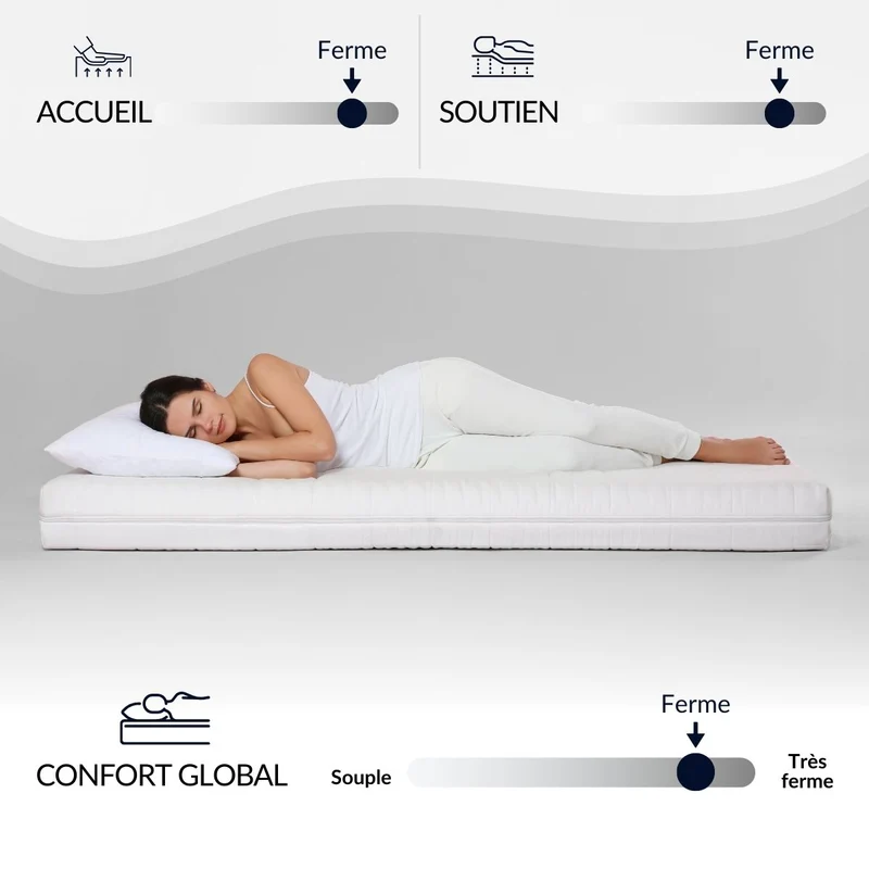 Matelas Sérénade - Ressorts ensachés - Équilibré - 26 cm d'épaisseur
