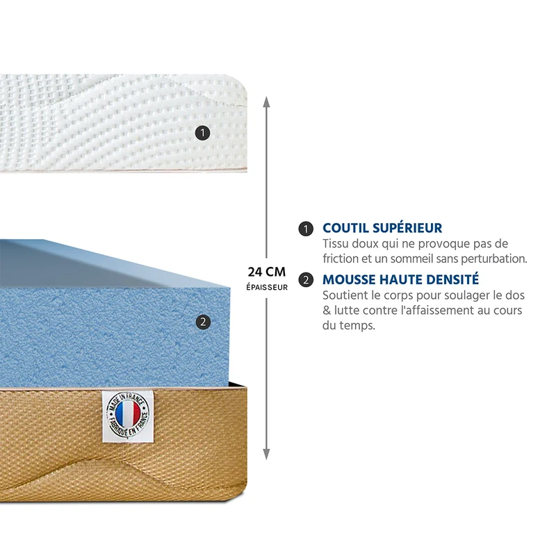 Matelas Mousse 24 cm LA CITY
