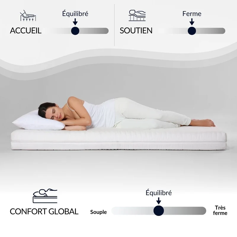 Ensemble Privilège - Matelas ressorts ensachés hypersoft + Sommier - 30 cm d'épaisseur