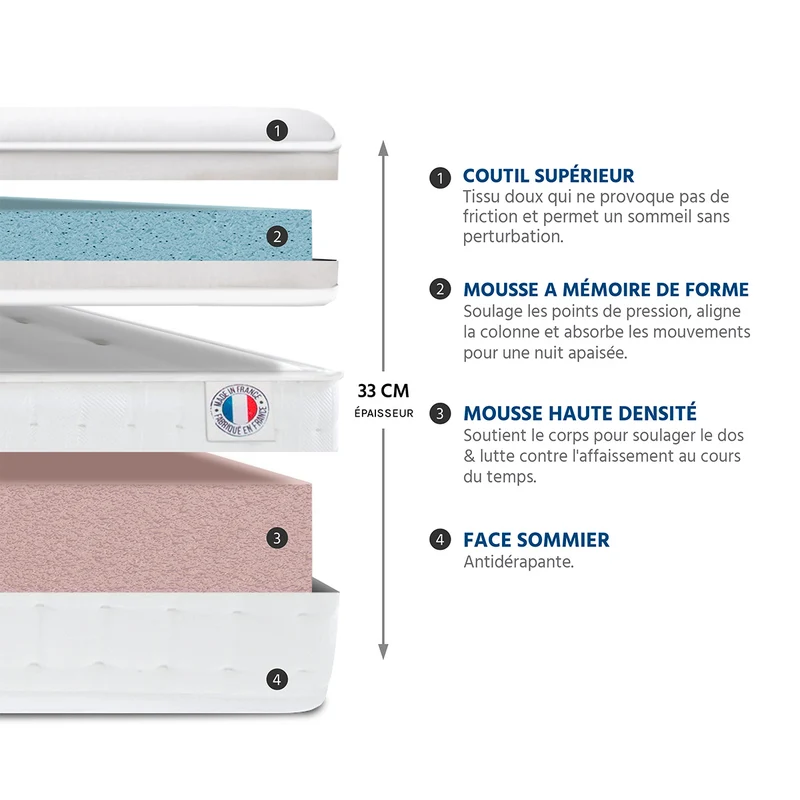 Ensemble Empereur - Matelas mémoire de forme + gel frais + Sommier bois - 33 cm d'épaisseur