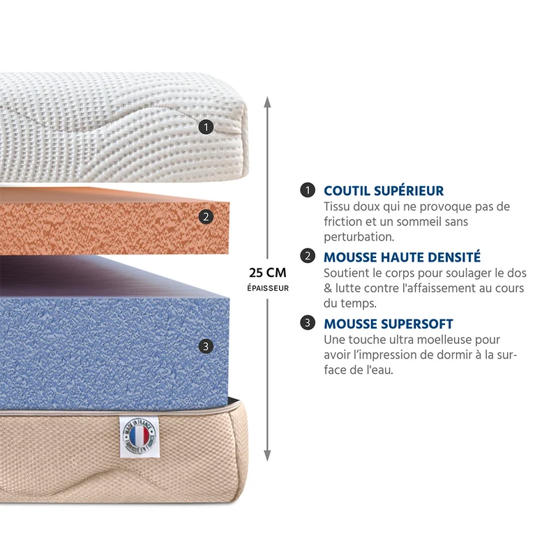 Ensemble Leman - Matelas hypersoft moelleux + Sommier bois - 25 cm d'épaisseur
