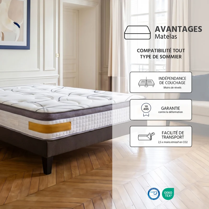 Ensemble Matelas Mémoire de forme COPENHAGUE avec sommier - 24 cm d'épaisseur - Accueil équilibré, soutien ferme