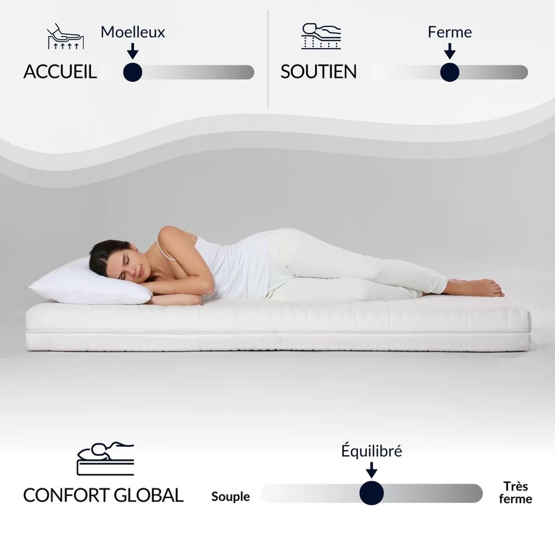 Matelas Paris - Mousse mémoire de forme - Fabriqué en France - 24 cm d'épaisseur - Accueil moelleux, soutien ferme