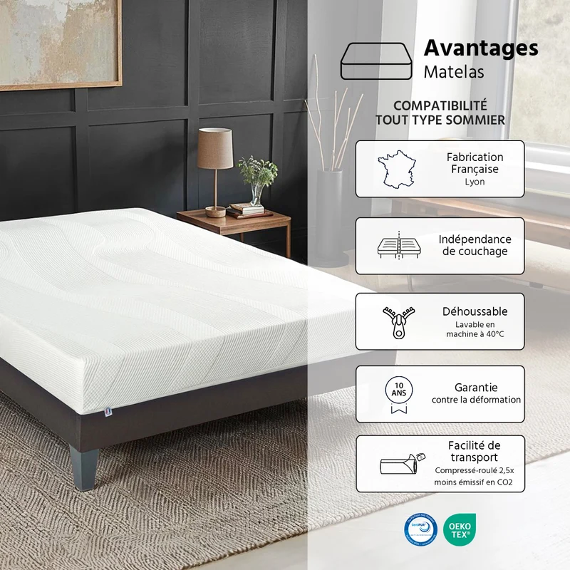 Matelas Paris - Mousse mémoire de forme - Fabriqué en France - 24 cm d'épaisseur - Accueil moelleux, soutien ferme