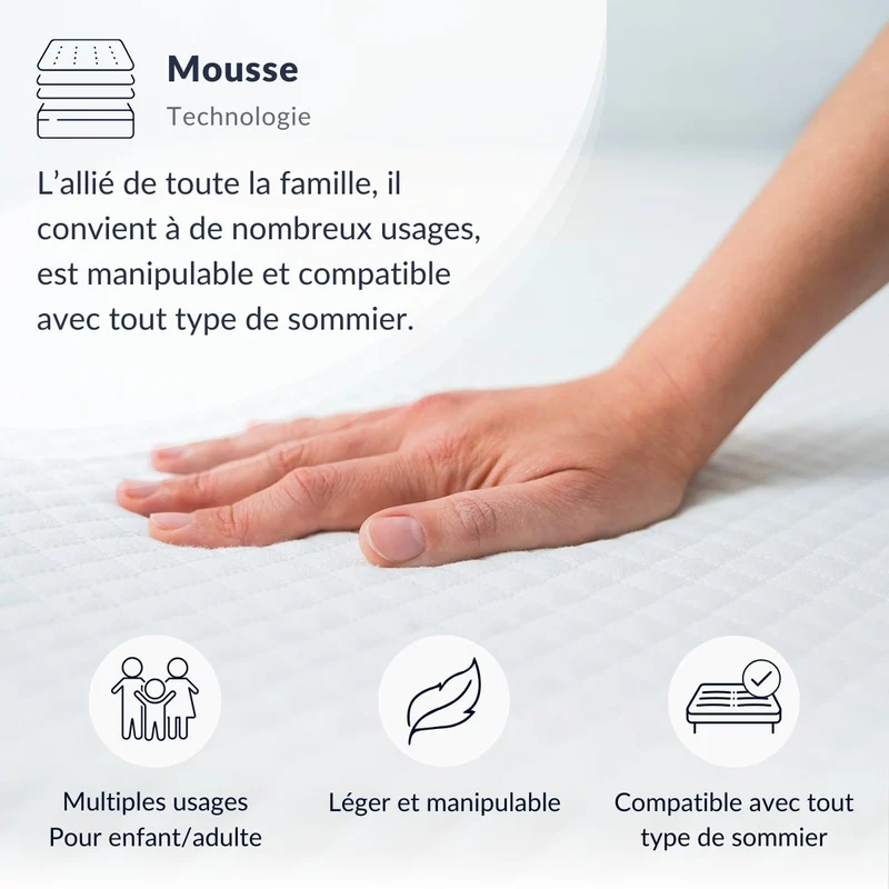Pack prêt à dormir Symphonie 2.0 - Matelas + Sommier + Couette, oreillers, protège-matelas - 25 cm d'épaisseur