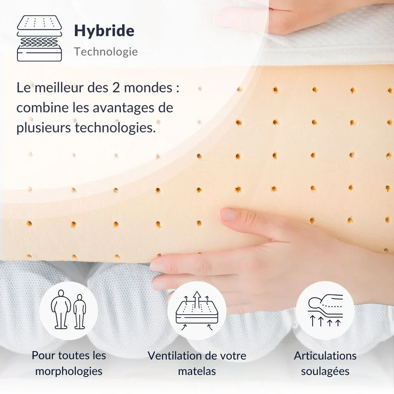 Matelas Suite Impériale - Ressorts - Accueil mousse douce - 35 cm d'épaisseur