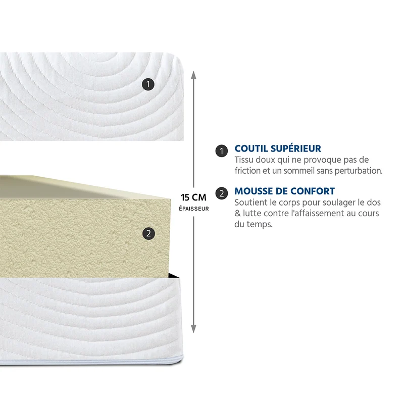 Pack Vosges - Matelas + Sommier + Accessoires - La chambre équipée en une fois - 15 cm d'épaisseur