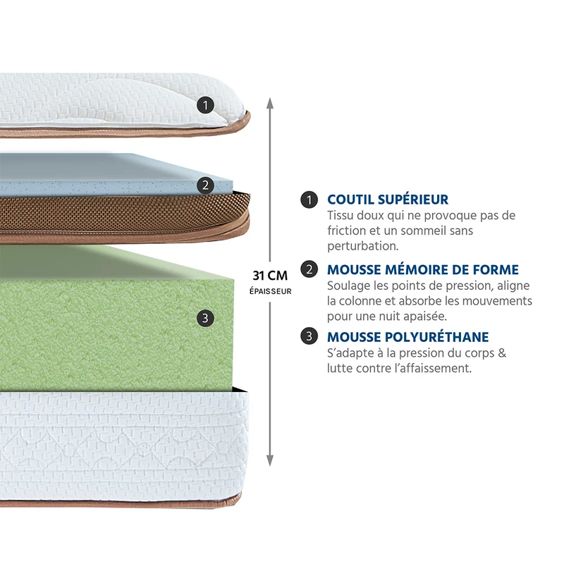 Ensemble Zermatt - Matelas mousse mémoire de forme + Sommier bois - 31 cm d'épaisseur