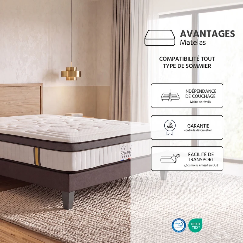 Pack prêt à dormir Tivoli - Matelas + Sommier + Couette, oreillers, protège-matelas - 25 cm d'épaisseur