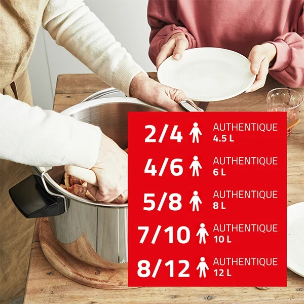 Autocuiseur authentique Cocotte-Minute® 9 L P0534900 Seb