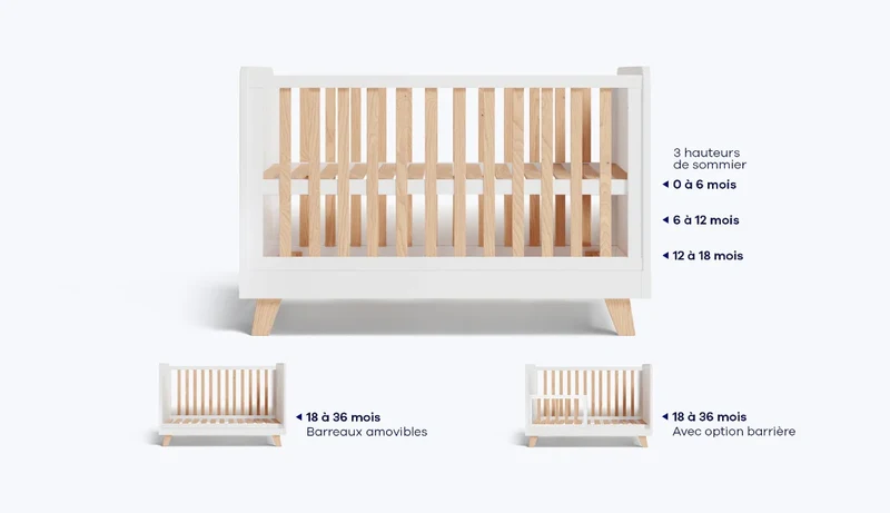 Ensemble Nuage