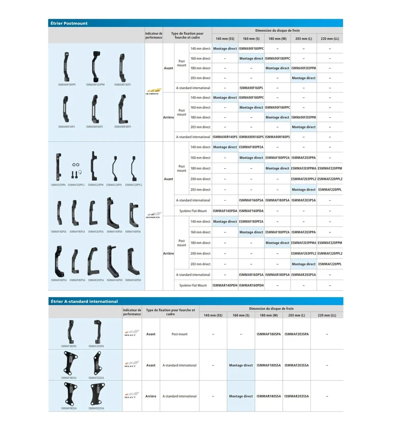 Adaptateur Étrier Avant PM / IS SHIMANO SM-MA-F203P/S Disque 203 mm (+43 mm)