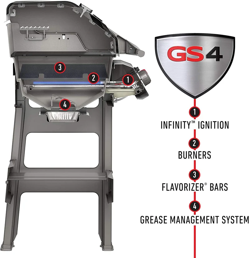 Weber 45010001 Spirit II E-310 3-Burner Liquid Propane Grill, Black